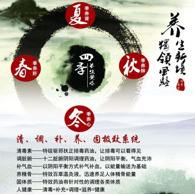 国外 Design degree certificate文凭